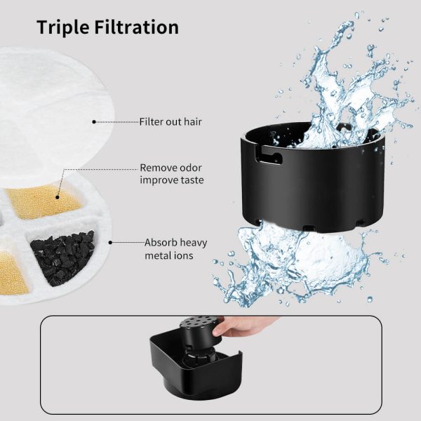 2.3 Gallon Dog Water Dispenser, Large Dog Water Bowl Dispenser with Stainless Steel, Automatic Gravity Pet Bowl for Dogs Medium to Large (3 Filters) 8.6L