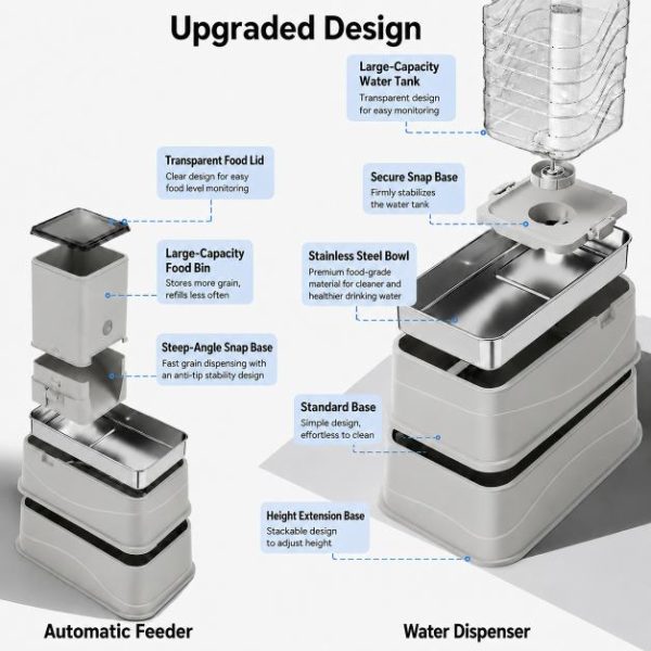 Marchul 1.1Gallon Elevated Dog Feeder and Water Dispenser, Adjustable Gravity Pet Feeder and Water Set with Stainless Steel Bowls, Designed to Protect Dog‘s Neck, Joints, Perfect for Cats and Dogs(4L)